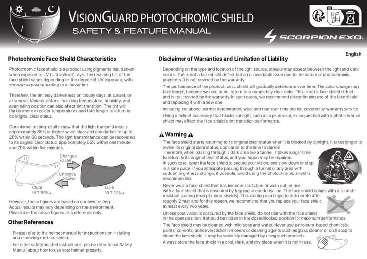 Náhled manuálu VisionGuard fotochromatické plexi